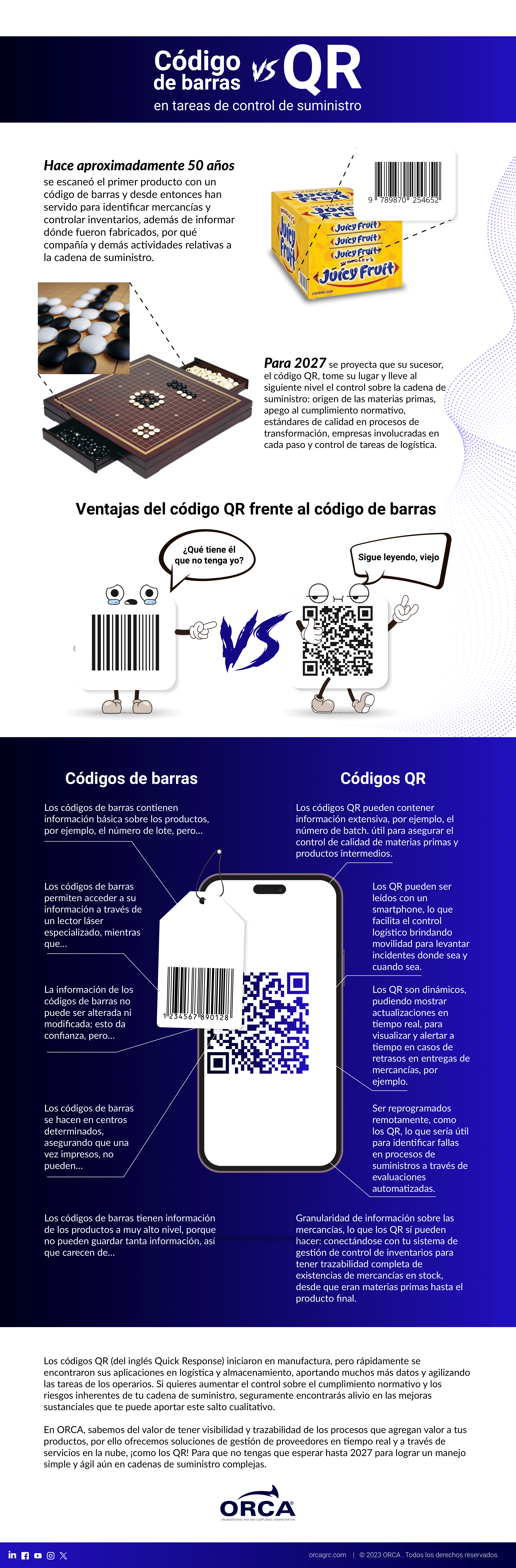 código-barras-vs-qr-cadena-de-suministro