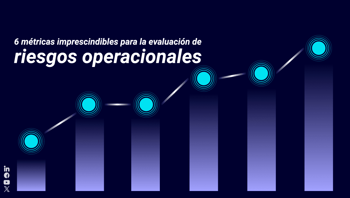 6 métricas imprescindibles para la evaluación de riesgos operacionales